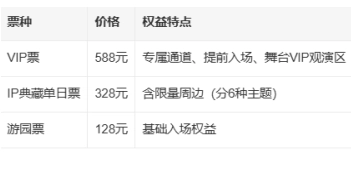 2025bw漫展在哪里買票多少錢 bw漫展2025舉辦時間