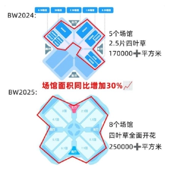 2025bw漫展在哪里買票多少錢 bw漫展2025舉辦時間