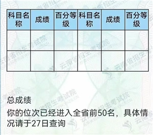 高考屏蔽生什么時(shí)候能查到自己的成績(jī) 高考屏蔽生界面圖片