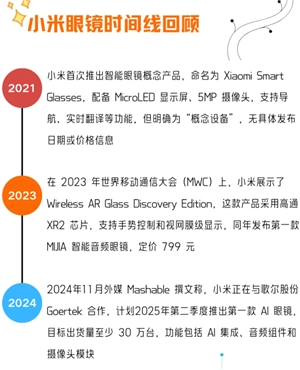 小米ai眼鏡發(fā)布時(shí)間及上市時(shí)間 小米AI眼鏡功能介紹