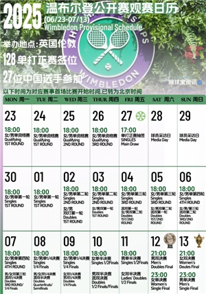 溫網在哪個國家舉行 溫網2025比賽日期