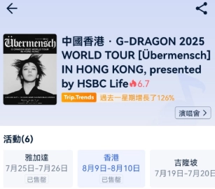 攜程演唱會(huì)門票怎么填預(yù)約人 攜程演唱會(huì)搶票流程 