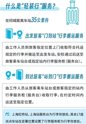 12306輕裝行同城行李搬運服務(wù)是什么怎么收費 12306輕裝行同城行李搬運服務(wù)怎么預(yù)約辦理