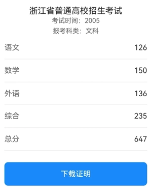 20年前的高考成績還能查到嗎 20年前的高考成績怎么查