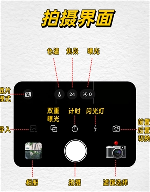 Dazz相機只有蘋果手機有嗎 Dazz相機使用攻略