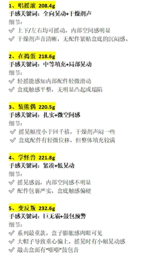 wakuku盲盒隱藏款有哪些 wakuku盲盒隱藏款怎么抽