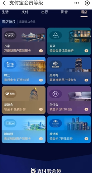 支付寶等級顏色有什么區別 支付寶顏色等級對照表怎么看