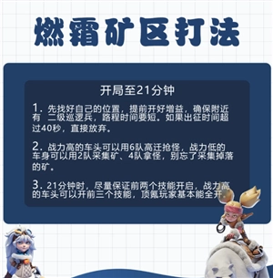無盡冬日燃霜礦區怎么打 無盡冬日燃霜礦區攻略