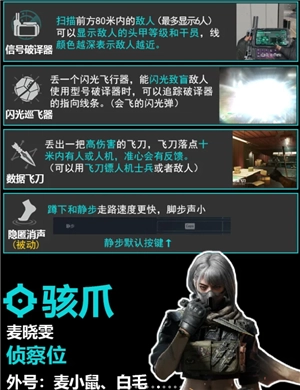 三角洲行動干員介紹 三角洲行動干員強度排行