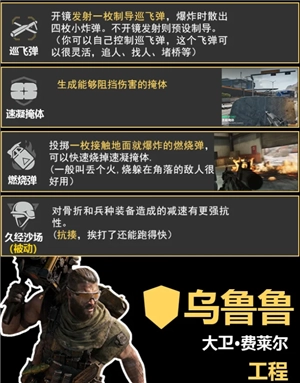 三角洲行動干員介紹 三角洲行動干員強度排行