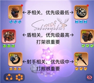 無(wú)盡冬日寶石升級(jí)攻略 無(wú)盡冬日寶石怎么升最劃算