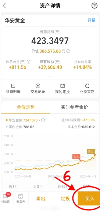 支付寶買黃金可靠嗎 支付寶黃金基金哪個比較好