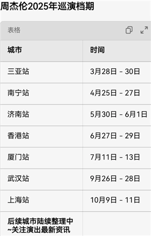 2025周杰倫演唱會行程表 2025周杰倫演唱會門票多少錢一張