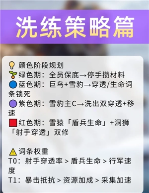 無盡冬日馴獸攻略 無盡冬日馴獸達人任務有哪些