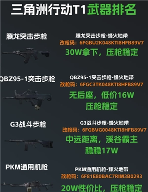 三角洲行動(dòng)新手攻略 三角洲行動(dòng)新手第一局怎么玩