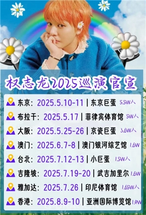 權(quán)志龍2025巡演時(shí)間表 權(quán)志龍2025巡演行程
