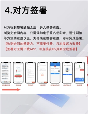 e簽寶電子合同簽署過程 e簽寶電子合同簽署都需要什么資料