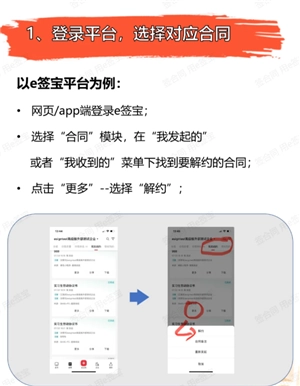 e簽寶電子合同怎么解約 e簽寶電子合同解約要付違約金嗎