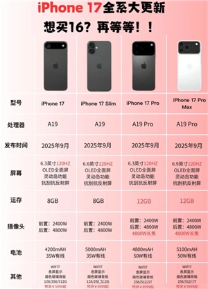 iphone17promax什么時候出 iphone17promax預計售價多少