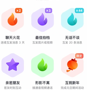 抖音聊天火花等級顏色 抖音聊天火花顏色代表什么