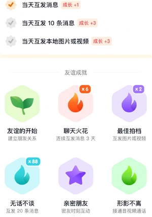 抖音聊天火花等級顏色 抖音聊天火花顏色代表什么