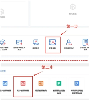 電子稅務局紅沖發票操作流程 電子稅務局紅沖發票后稅費會自動退么
