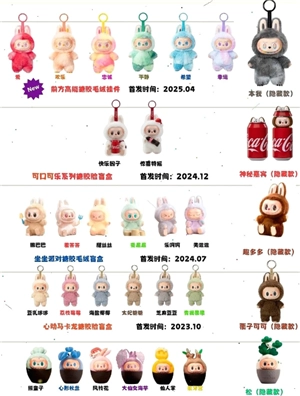 Labubu隱藏款有哪些 labubu隱藏款怎么抽