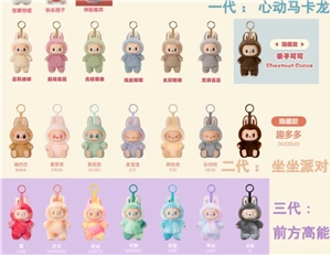 拉布布一代、二代、三代之間的區(qū)別以及它們各自的上市時間