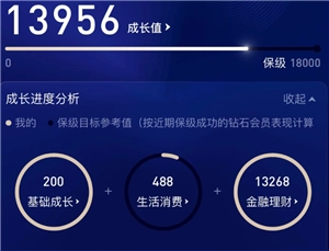 支付寶會員等級是如何計算的，支付寶會員究竟有多少個等級？