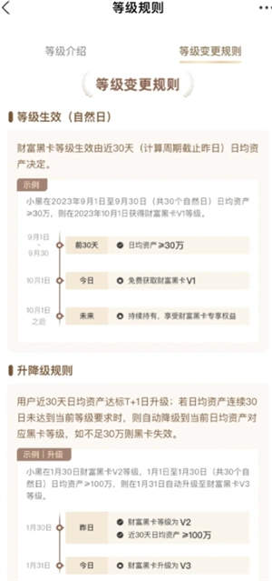 支付寶會員等級怎么算的 支付寶會員有幾個等級