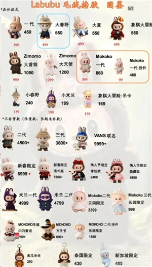 labubu在哪里買 labubu多少錢一個