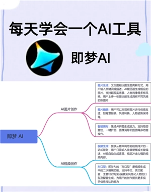即夢(mèng)AI怎么用 即夢(mèng)AI水印怎么去