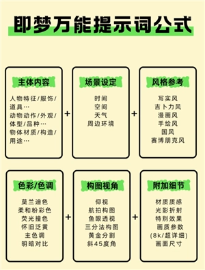 即夢(mèng)AI怎么用 即夢(mèng)AI水印怎么去