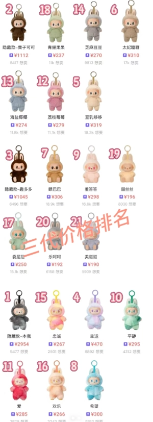 labubu官網購買入口 labubu官網價格表