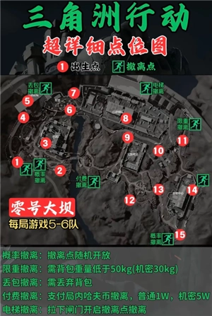 三角洲行動撤離沒有哈夫幣怎么辦 三角洲行動撤離哈夫幣的兌換規則詳解