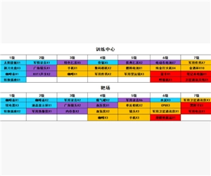 三角洲行動怎么進入靶場 三角洲行動靶場升級材料一覽表