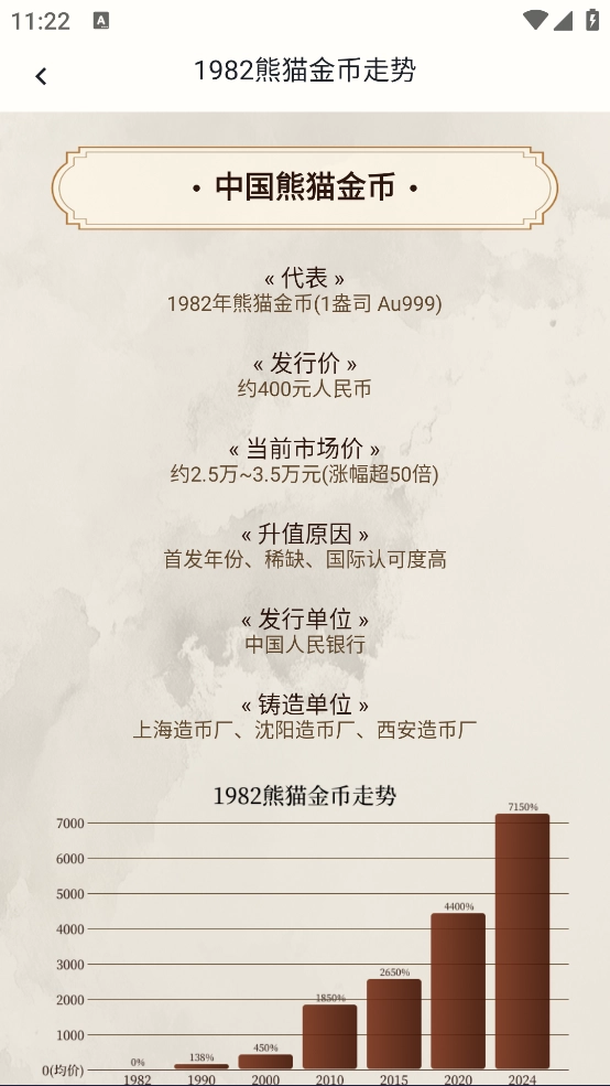 熊猫点金手机版(4)