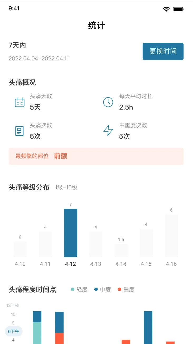 我的头痛日记最新版图2