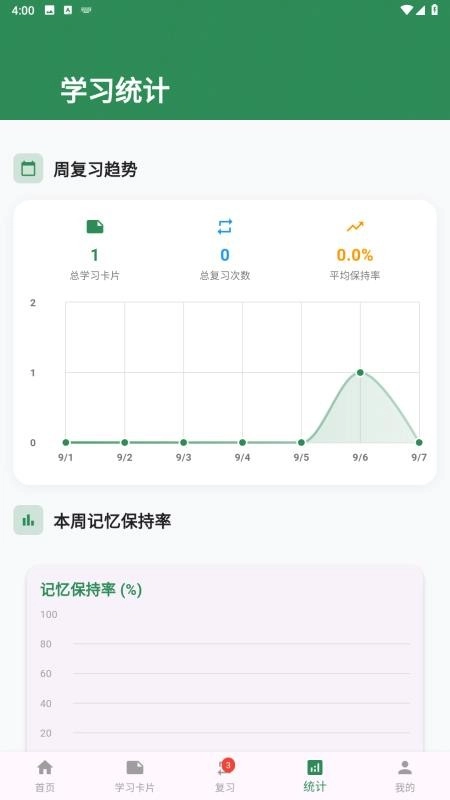 艾宾浩斯记忆法(4)