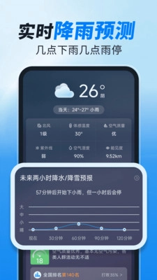 实时天气准报