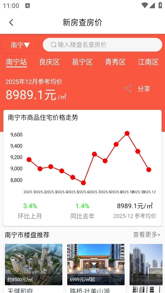 住朋網(wǎng)-截圖4