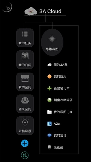 3A思維導圖 -截圖4