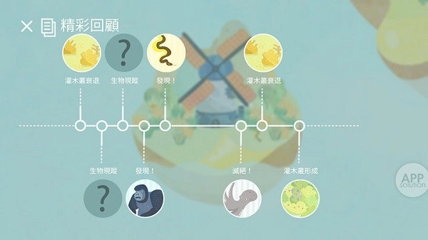 荒漠乐园最新版图1