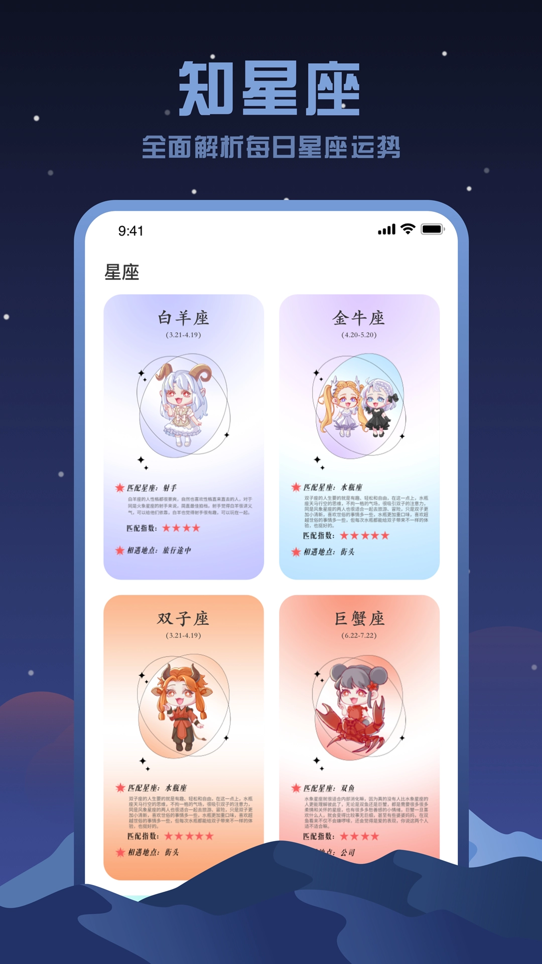 看星盘图2