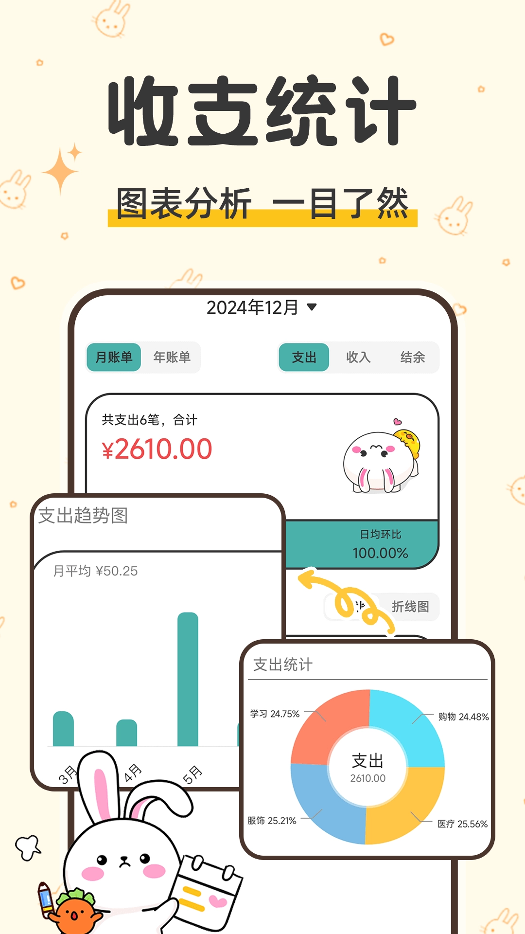 咪兔記賬-截圖2