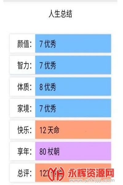 人生重開模擬器修仙版-截圖1
