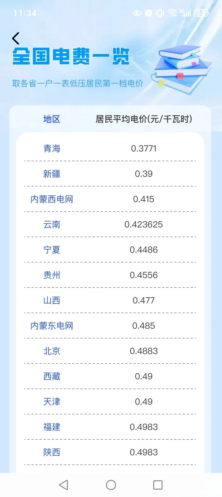 水电缴费月月算