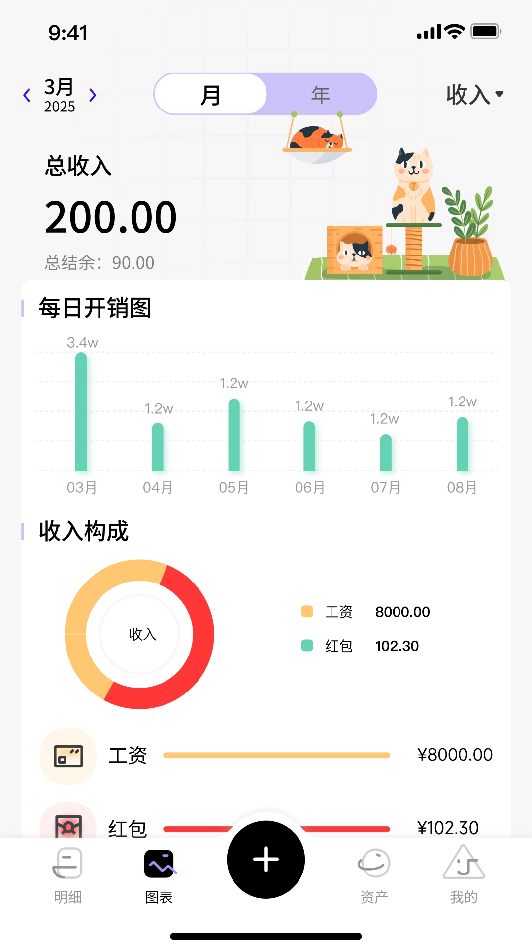 花喵記賬-截圖1