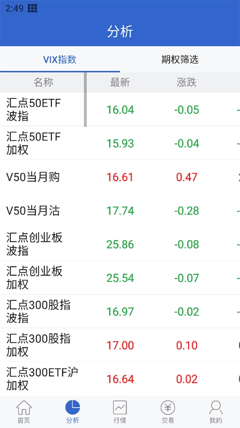 天风掌权者手机版