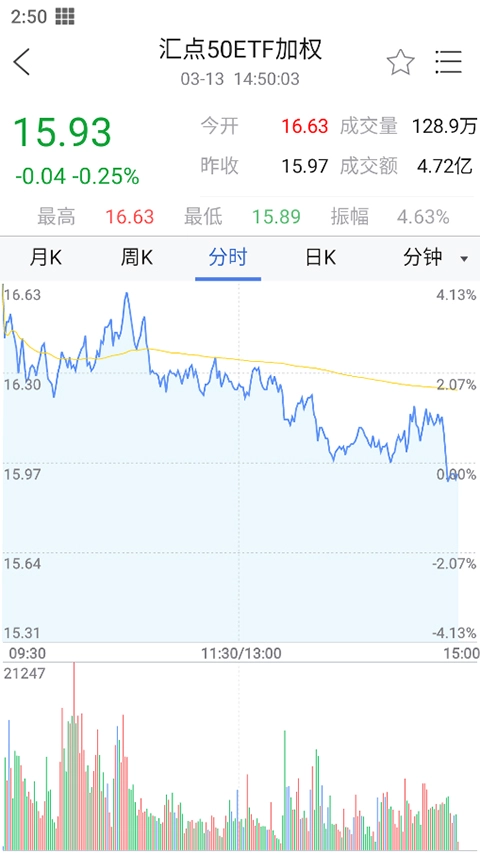 天风掌权者手机版